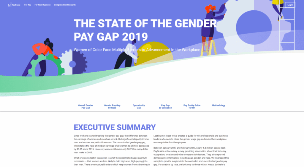 Payscale's gender pay gap page